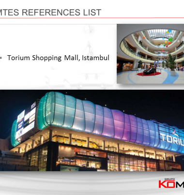 Torium Shopping Mall, Istambul